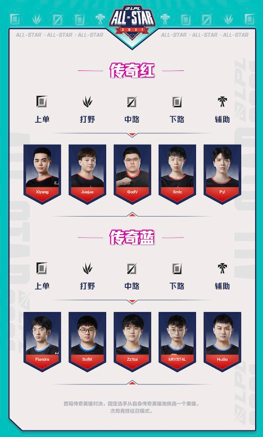 国服铠出装与铭文攻略提升游戏实力